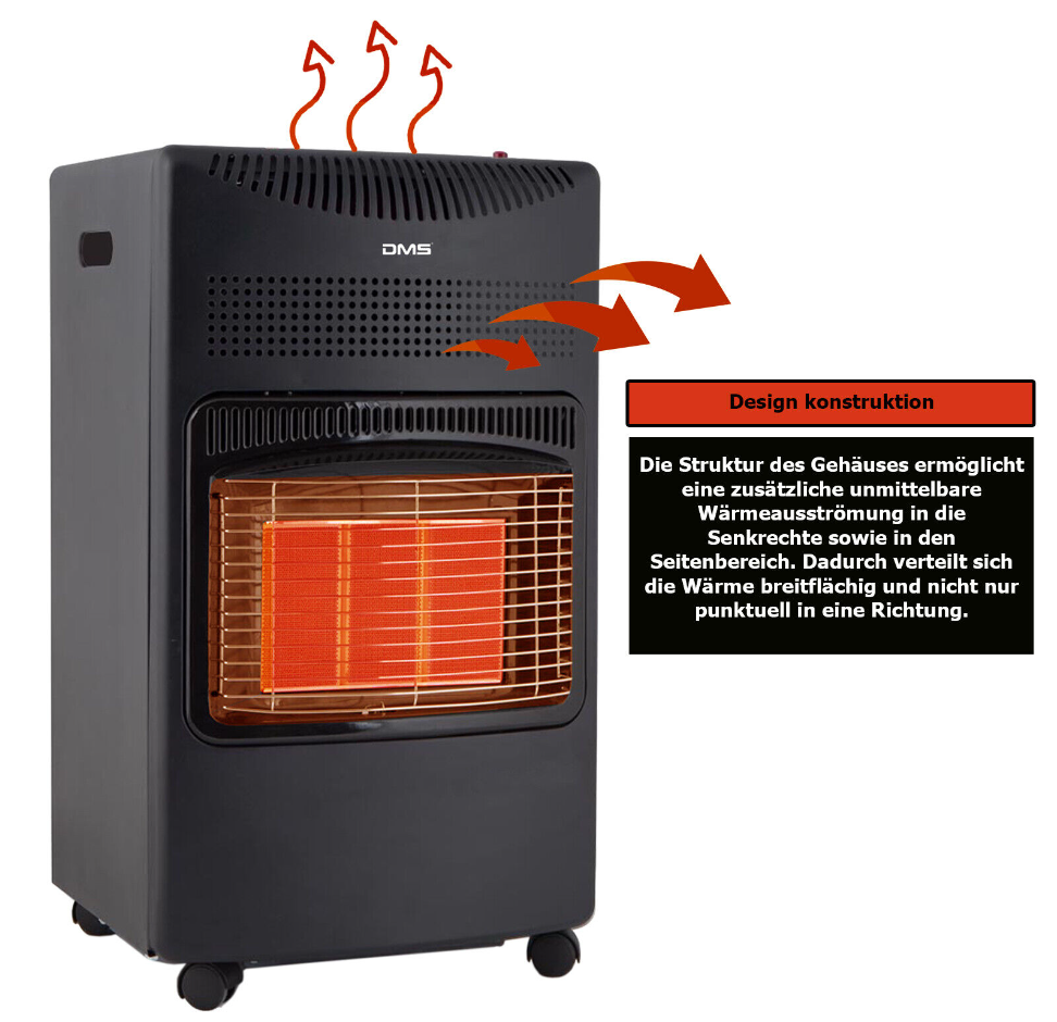 Gasvärmare - nödvärmare med 4200W - gasvärmare - nödförsörjning/nödvärme - gasolvärmare