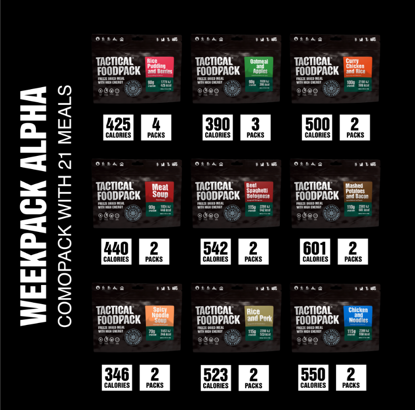 Tactical Foodpack Premium Week Pack - Alpha - 2080 gram - 21 måltider